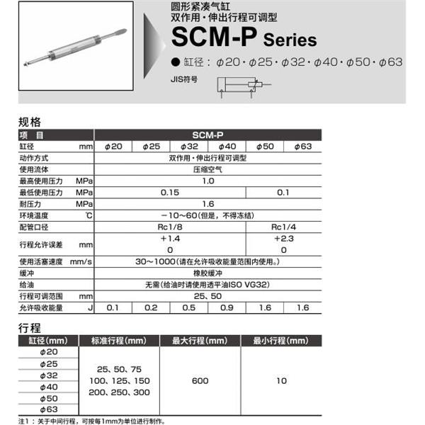 CKD喜開(kāi)理圓形緊湊氣缸SCM-P-TA-63D-50-25-JI