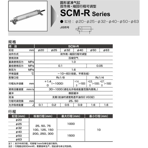 CKD喜開理圓形緊湊氣缸SCM-R-00-20D-50-25-JI