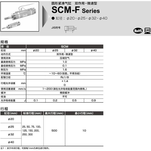 CKD喜開理圓形緊湊氣缸SCM-F-00-25D-100-QI