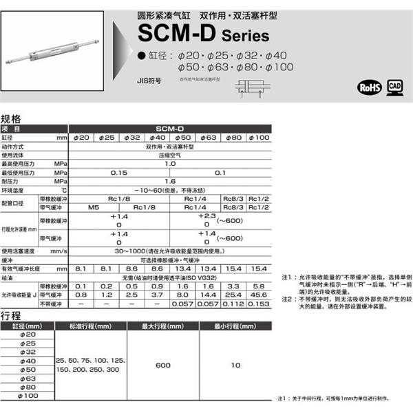 CKD喜開理圓形緊湊氣缸SCM-D-00-80B-100-JI