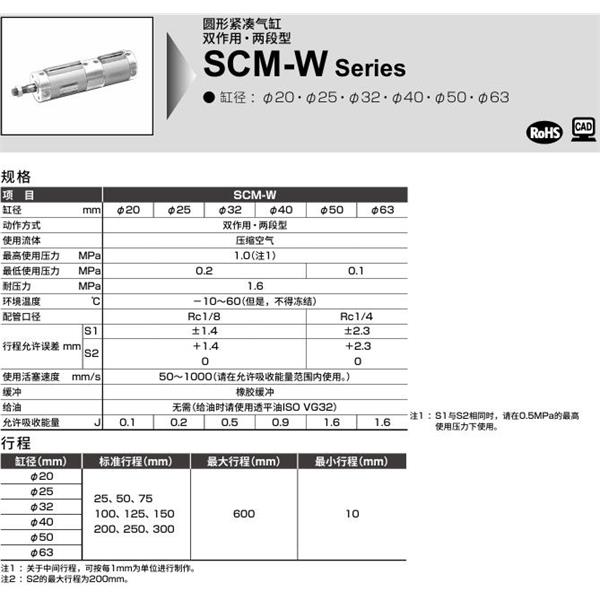 CKD喜開理圓形緊湊氣缸SCM-W-FB-32-D100-D25-JI