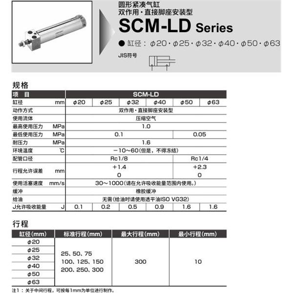 CKD喜開理圓形緊湊氣缸SCM-LD-63D-100-MI