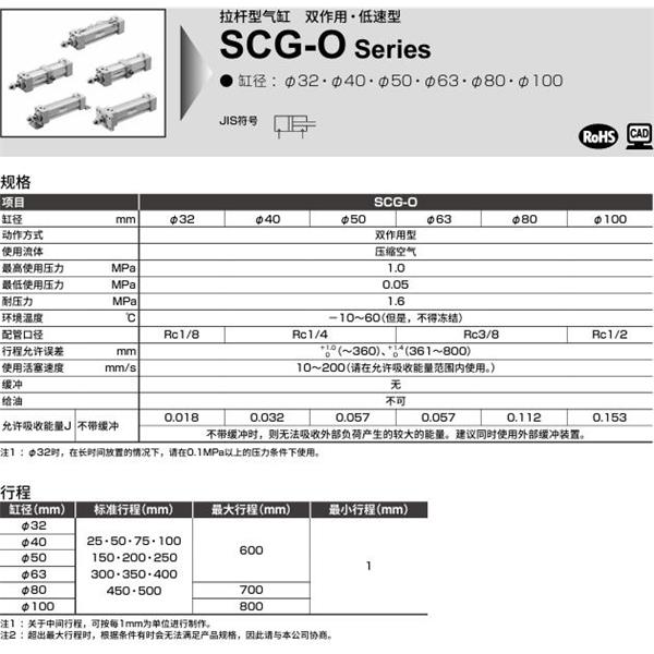CKD喜開理拉桿型氣缸SCG-O-TB-63N-100-MY