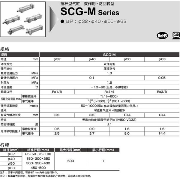 CKD喜開理拉桿型氣缸SCG-M-FB-50B-100-JI
