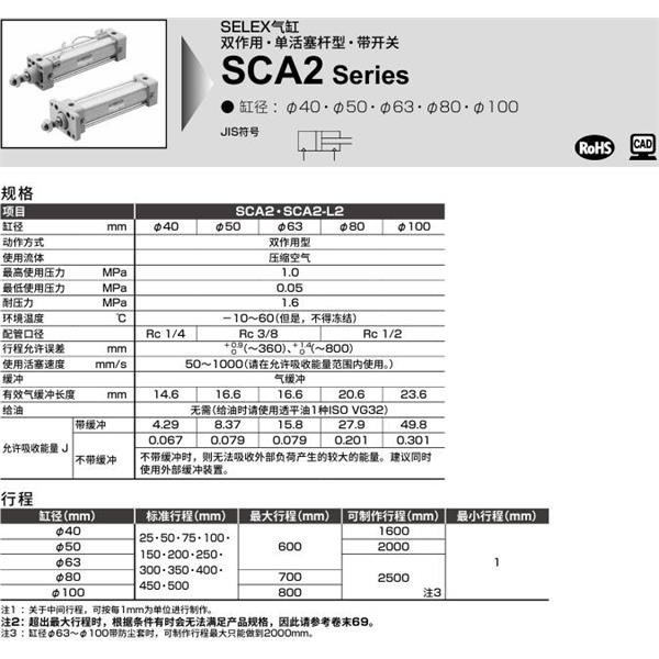 CKD喜開理SELEX氣缸SCA2-TC-63B-100-SI