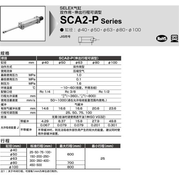 CKD喜開理SELEX氣缸SCA2-P-TE-40B-100-25-SI