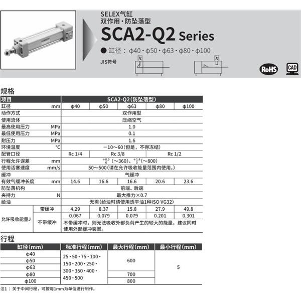 CKD喜開理SELEX氣缸SCA2-Q2-TB-100B-100-H-SI