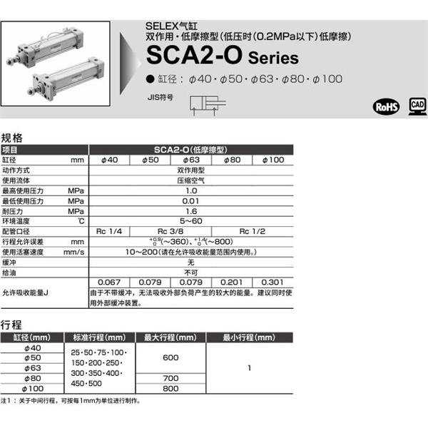 CKD喜開理SELEX氣缸SCA2-O-00-40N-100-MI