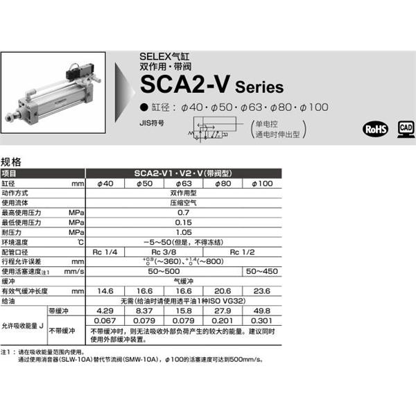 CKD喜開(kāi)理SELEX氣缸SCA2-V-FA-40B-100-1-SI