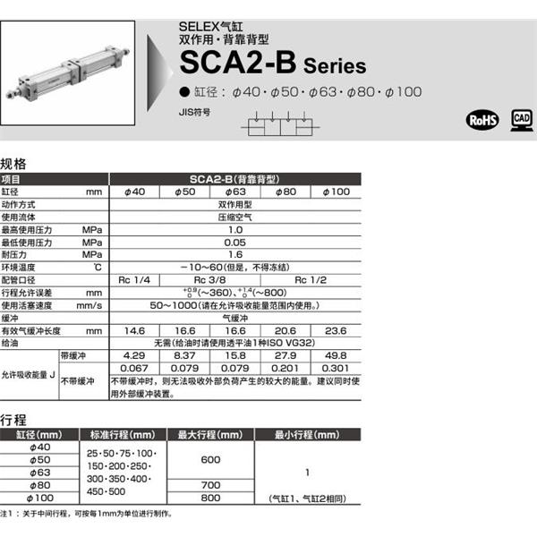 CKD喜開理SELEX氣缸SCA2-B-FA-40-B100-B50-SI
