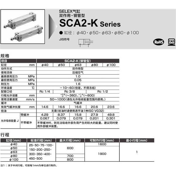 CKD喜開理SELEX氣缸SCA2-K-FA-50B-100-SI