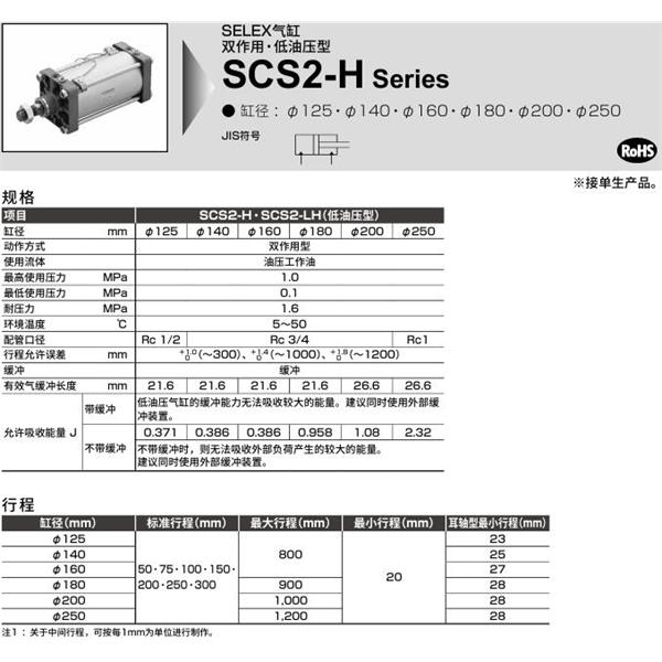 CKD喜開(kāi)理SELEX氣缸SCS2-H-LB-160B-50-JY
