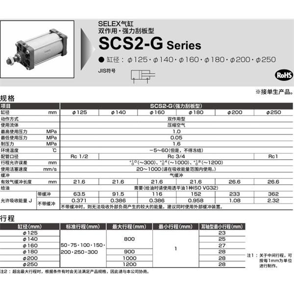 CKD喜開理SELEX氣缸SCS2-G-FB-250B-50-MY