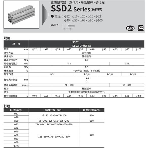 CKD喜開理緊湊型氣缸SSD2-L-160-100-T0H-R-N