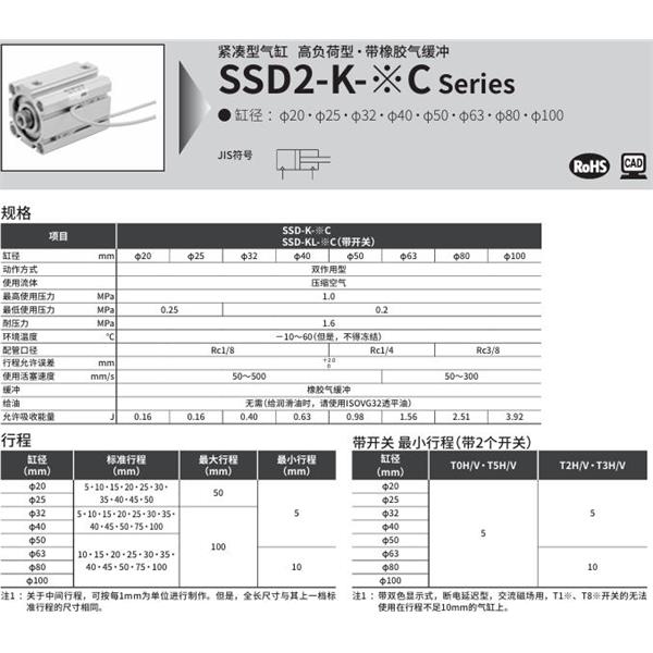 CKD喜開(kāi)理緊湊型氣缸SSD2-K-32C-10-N-LB-I