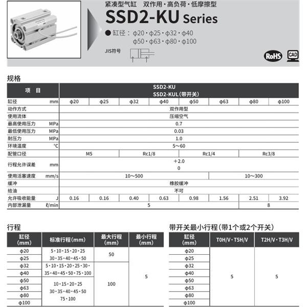 CKD喜開理緊湊型氣缸SSD2-KUL-16-10-T0H-R-N-LB-I