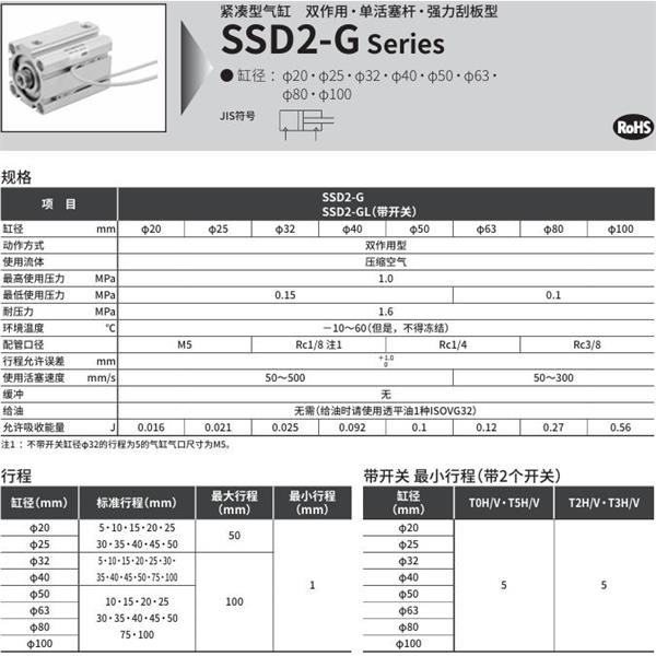 CKD喜開理緊湊型氣缸SSD2-G3L-32-30-T2YLH-R-N-LB-I