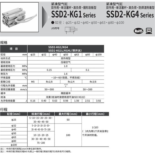 CKD喜開理緊湊型氣缸SSD2-KG1-100-10-N-LB-I