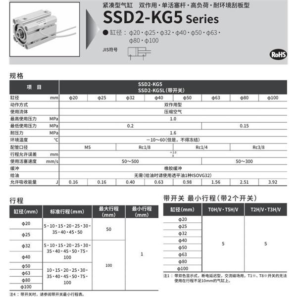 CKD喜開理緊湊型氣缸SSD2-KG5-50-5-N-LB-I