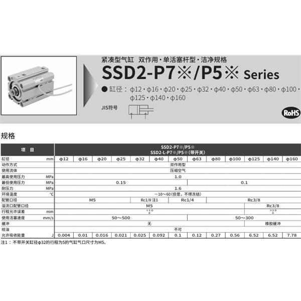 CKD喜開理緊湊型氣缸SSD2-L-140-5-T0H-R-NP5